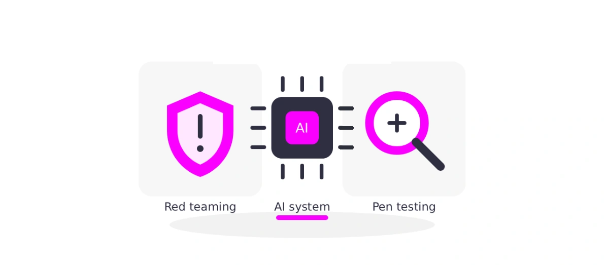 AI red teaming vs. AI penetration testing