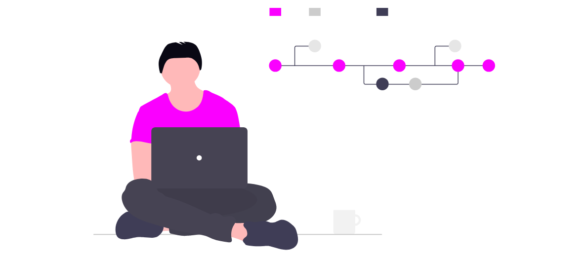 What is continuous offensive security testing (COST) and how does it relate to CTEM? 
