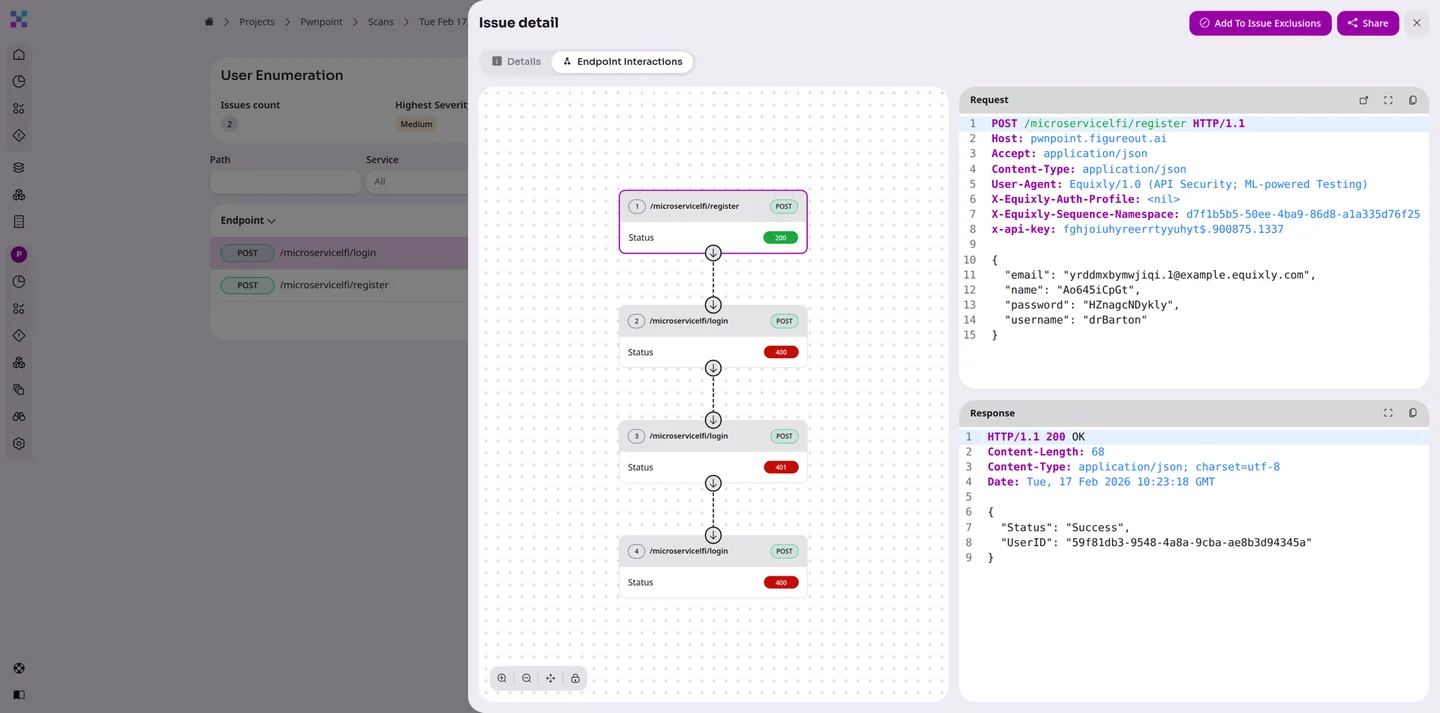 Equixly Attack Platform