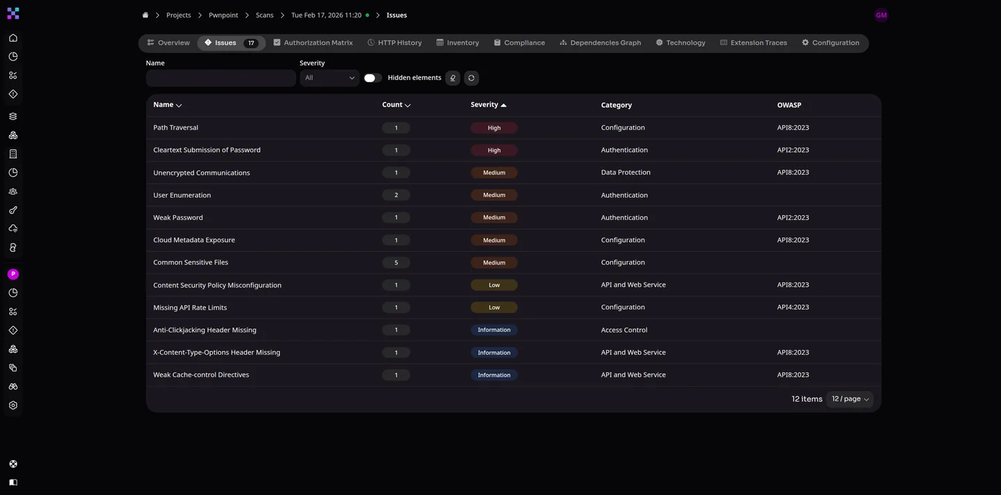 Equixly Explore Platform