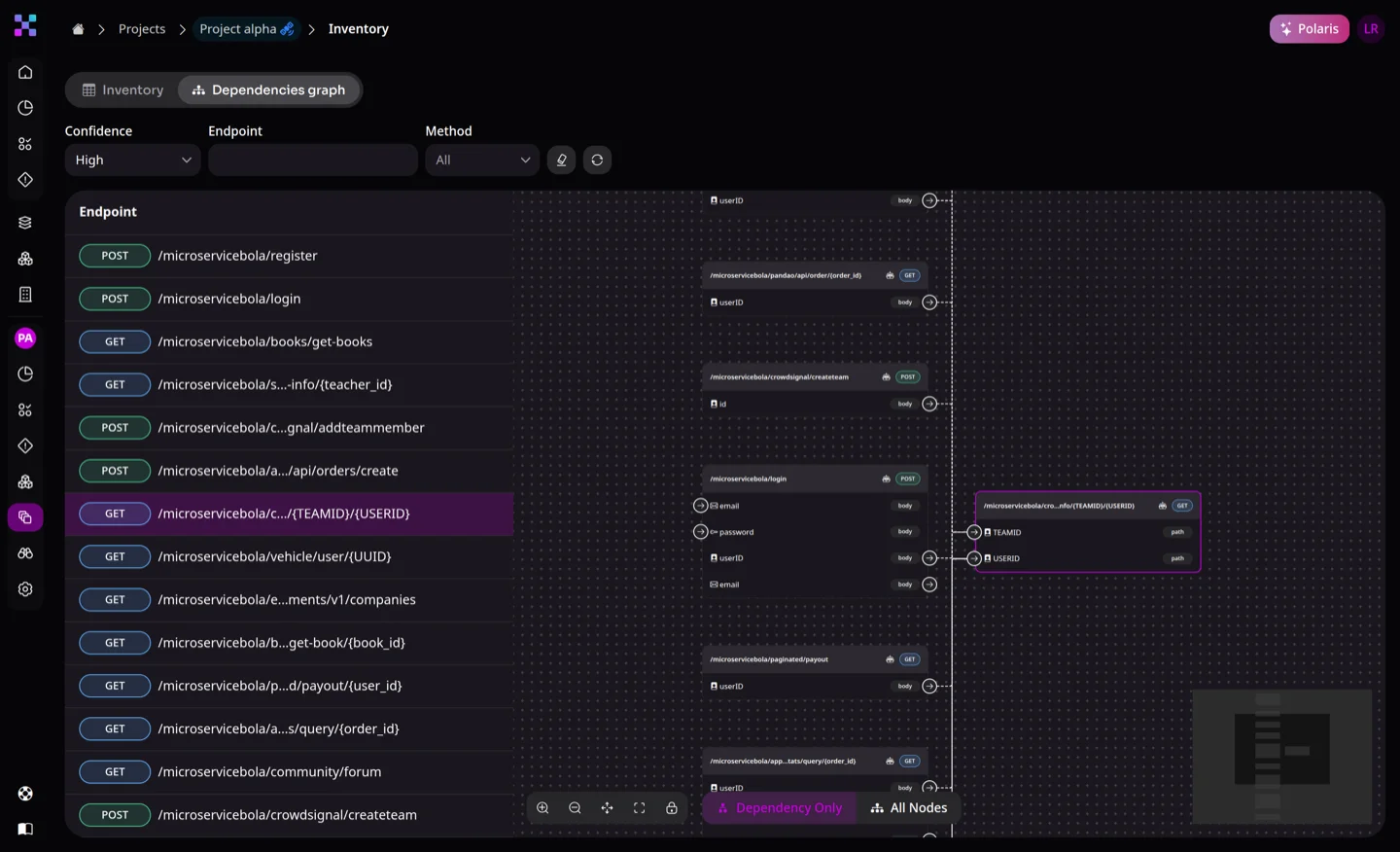 Automatic API Dependency Mapping