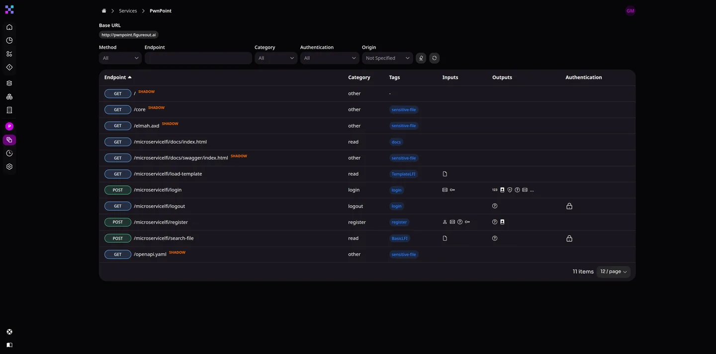 Classify Data Across APIs