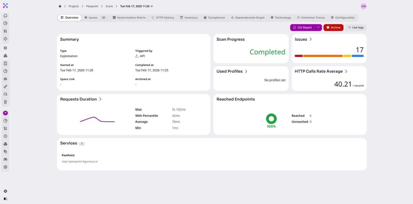 Identify Known Vulnerabilities