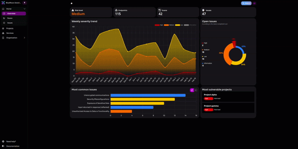 A GIF of Equixly's dashboard in action