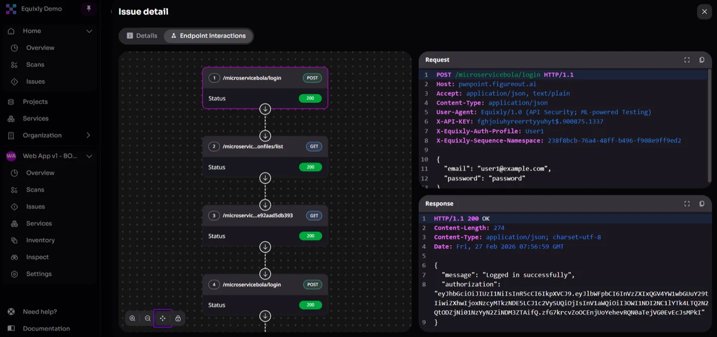 API endpoint interaction in BOLA
