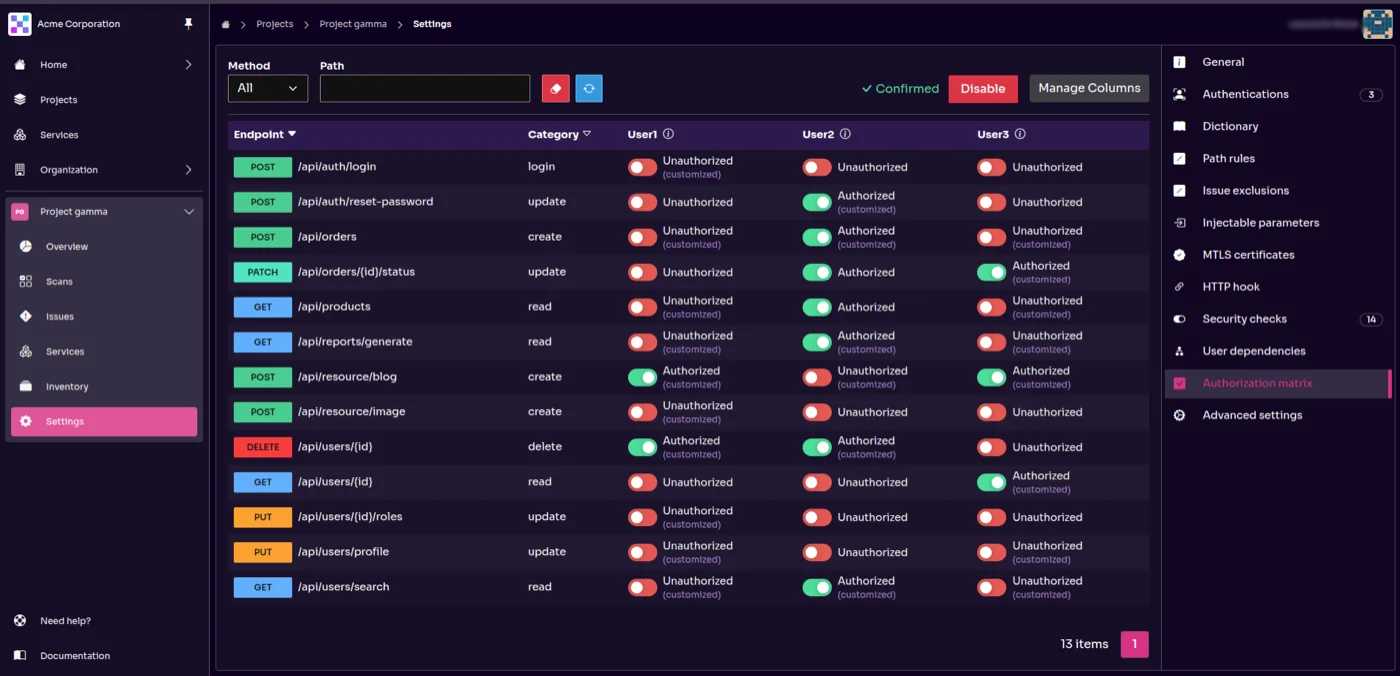 Equixly Authorization Matrix BOLA Testing