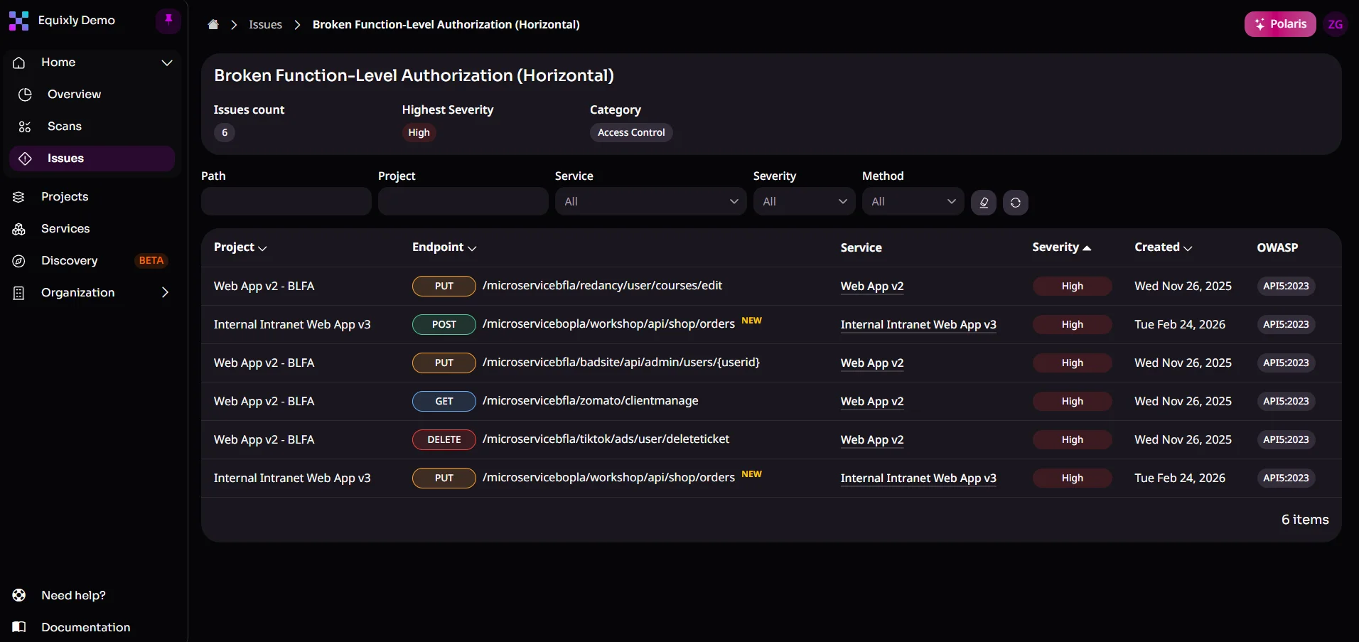 BOLA discovered y Equixly's Agentic AI Hacker