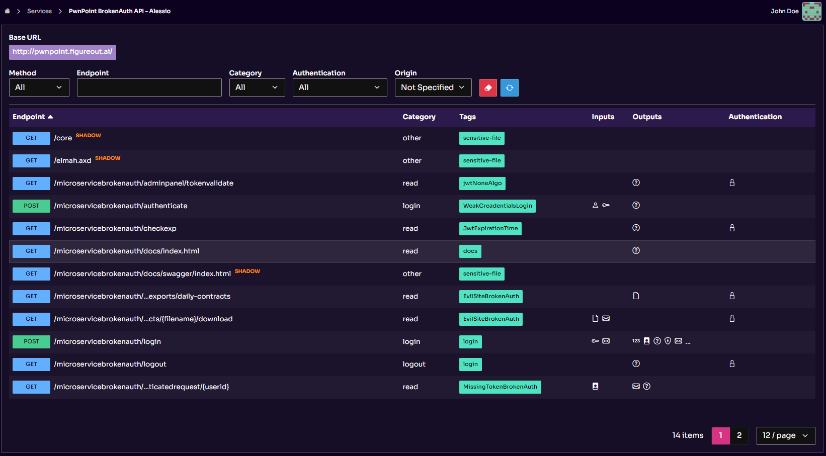 Equixly API Inventory