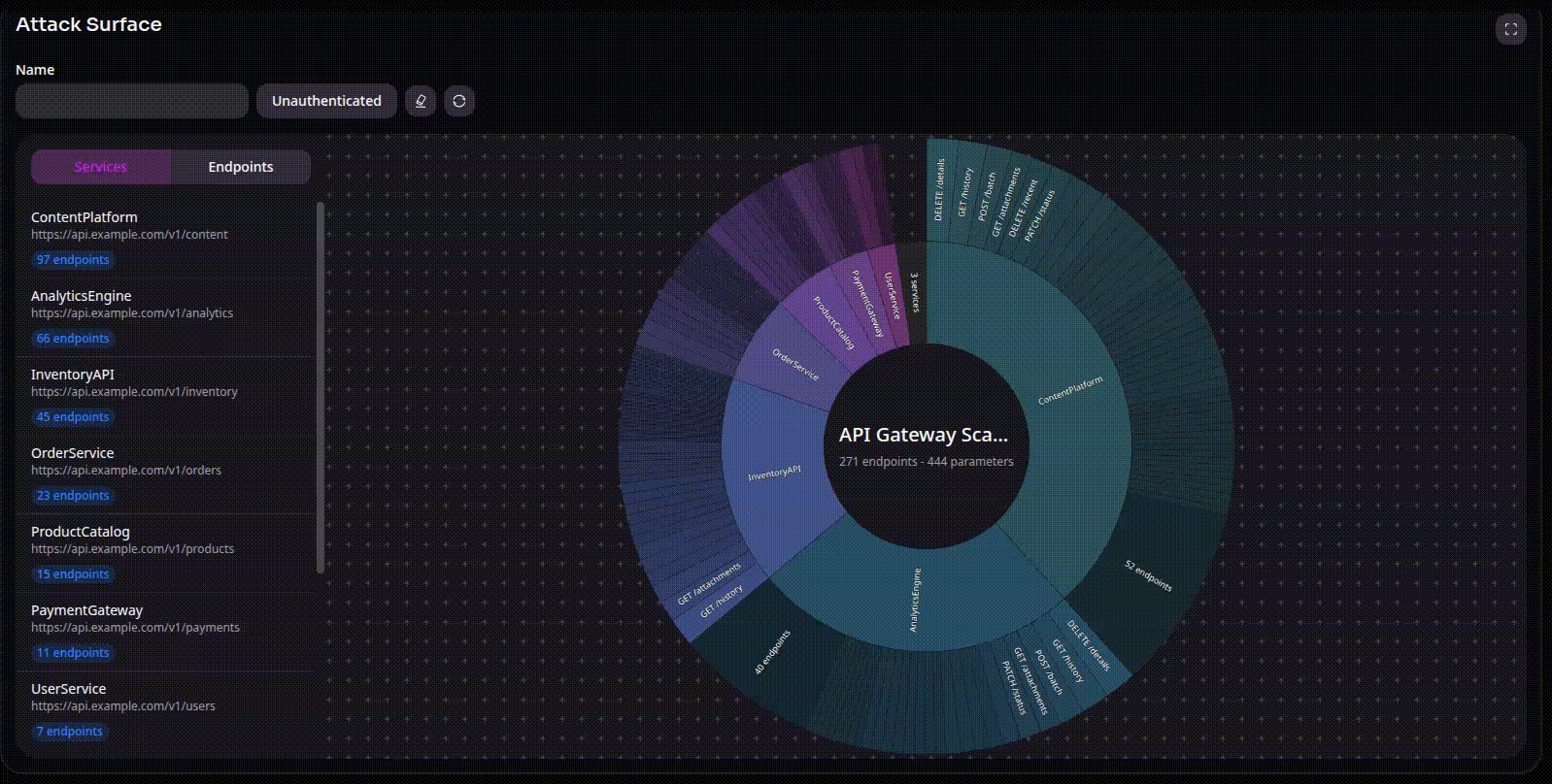 A GIF showing Equixly's new "Attack Surface" graph