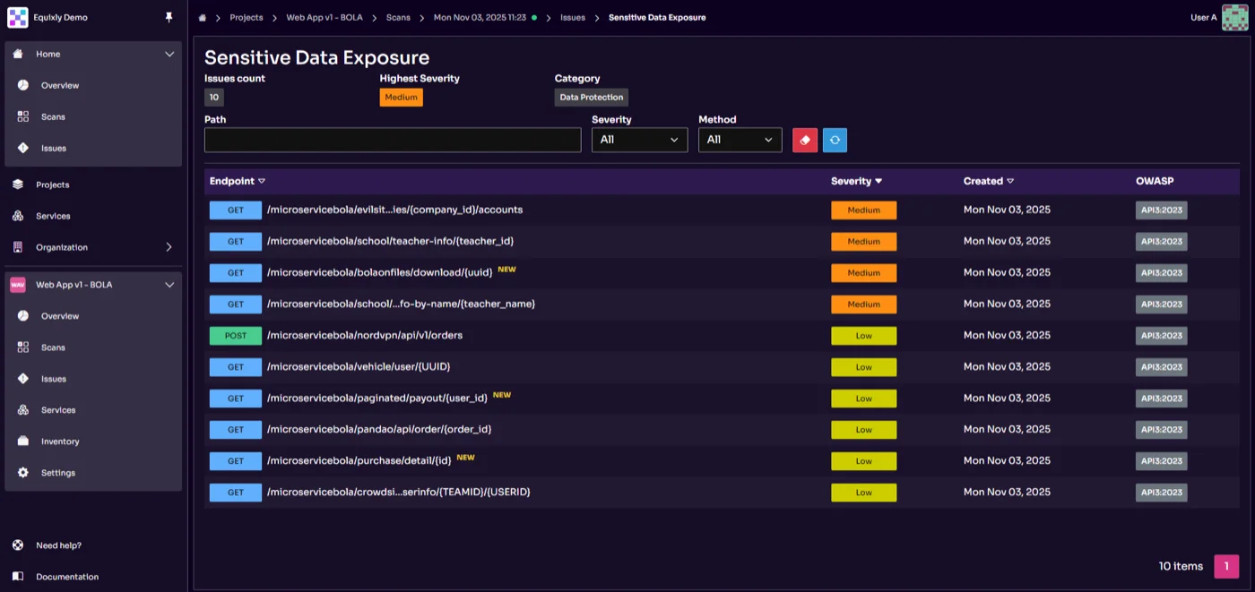 A Sensitive Data Exposure Vulnerability Discovered and Shown in Eqyuxly' Dashboard