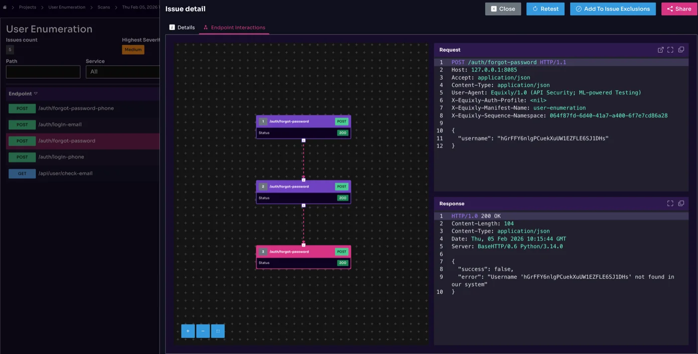 Equixly showing a user enumeration issue in its dashboard