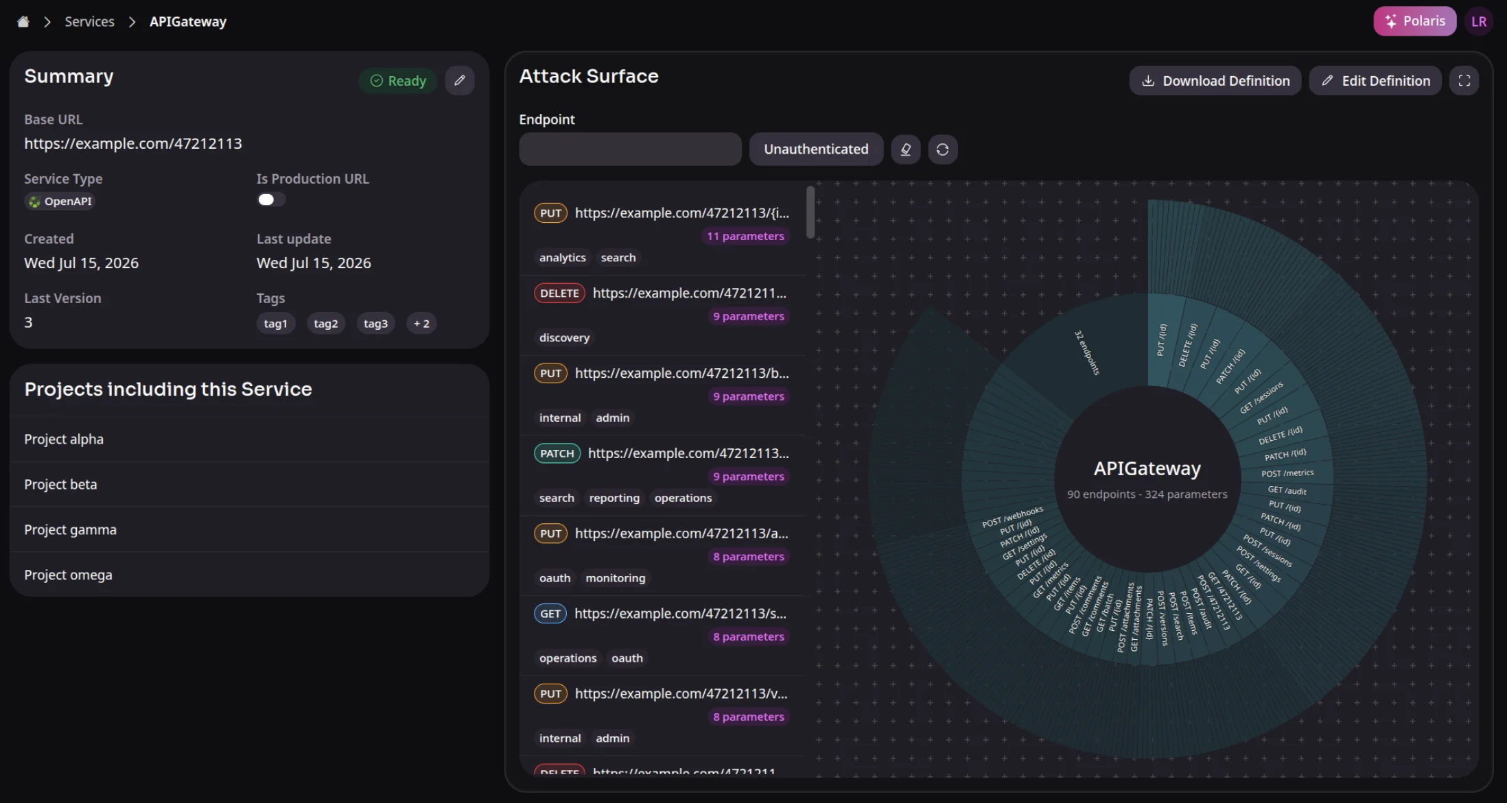 Equixly's Service Overview feature