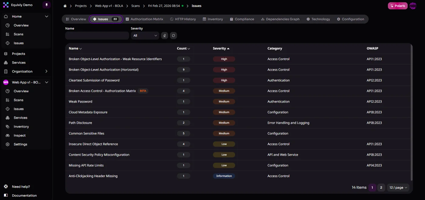 BOLA — Broken Object Level Authorization 