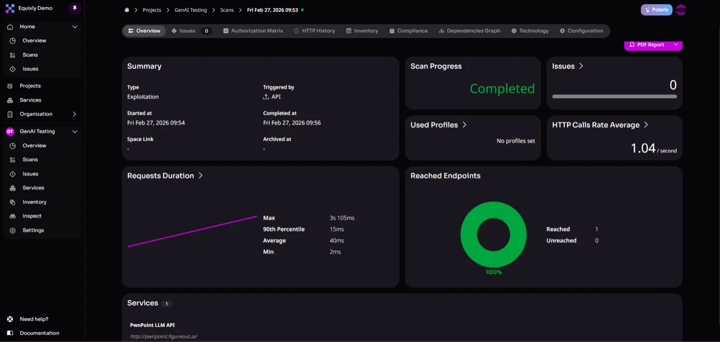 An example of Equixly's GenAI security testing