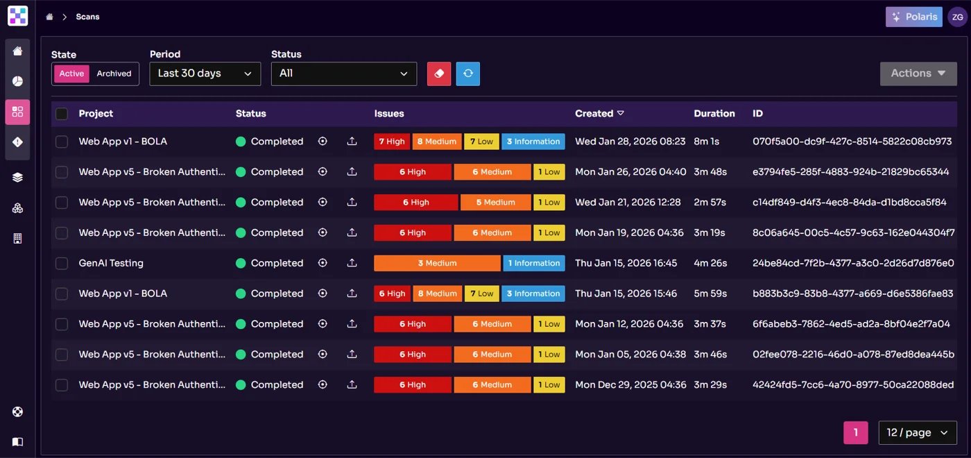 Equixly’s Agentic AI Hacker testing results