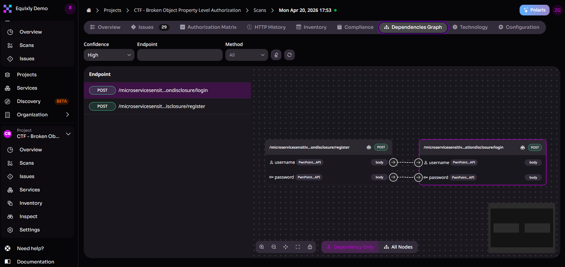 BOPLA API security risk found by Equixly