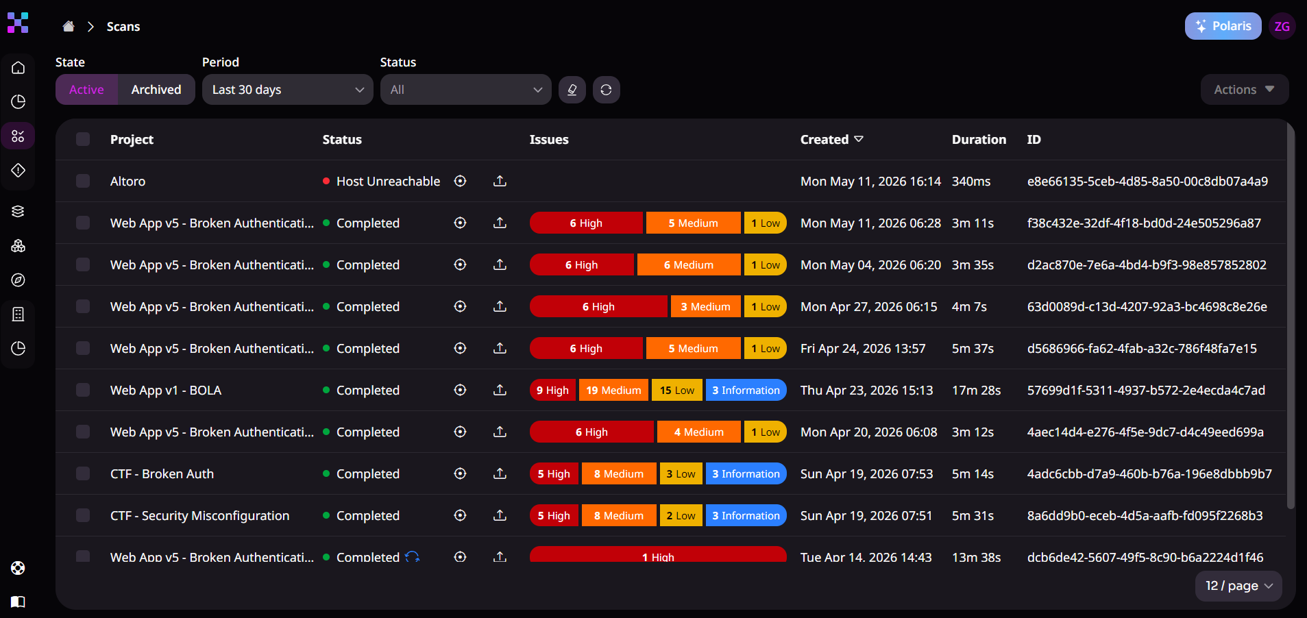 Series of penetration tests in Equixly