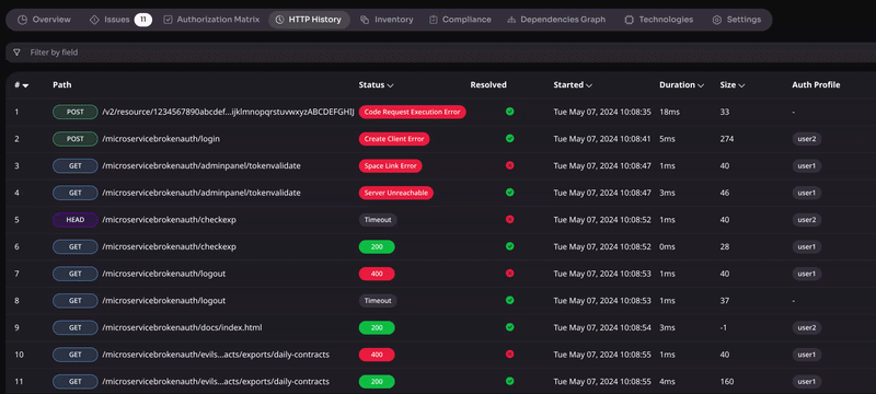 Inline HTTP history filters