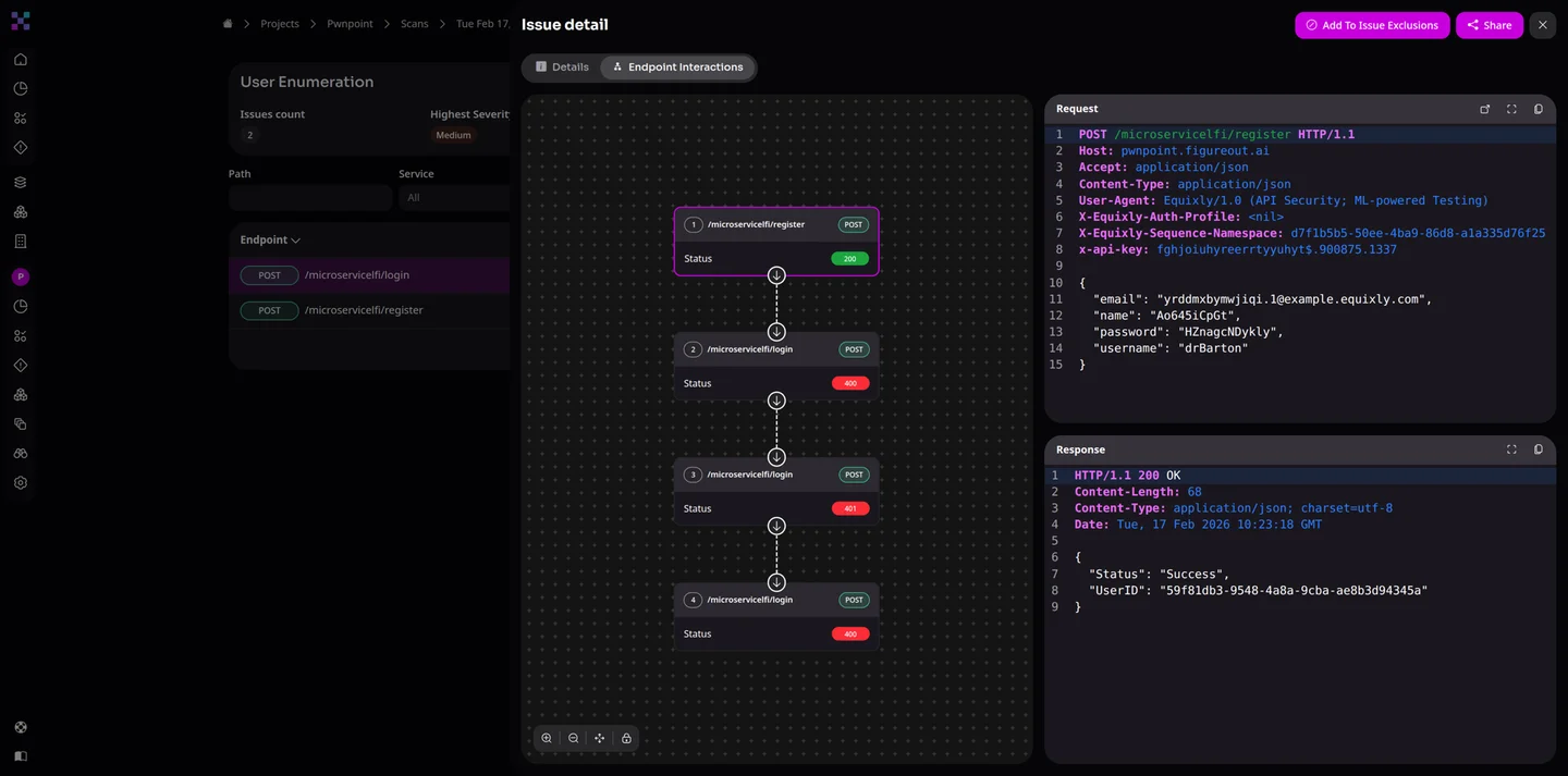 Actionable Remediation Guidance